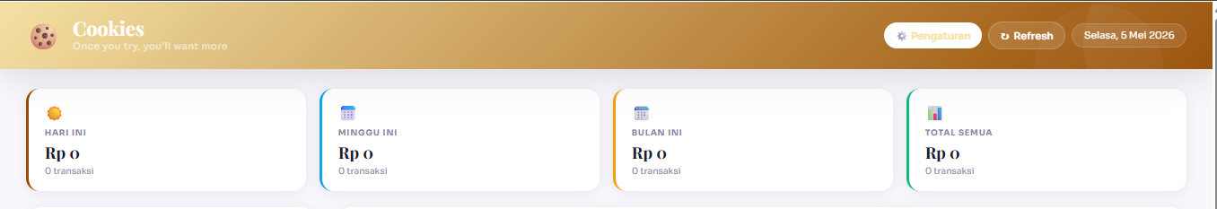 Template Pencatatan Penjualan - Image 2