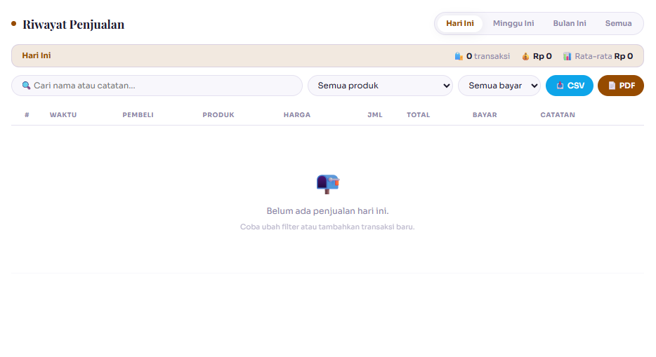 Template Pencatatan Penjualan - Image 4